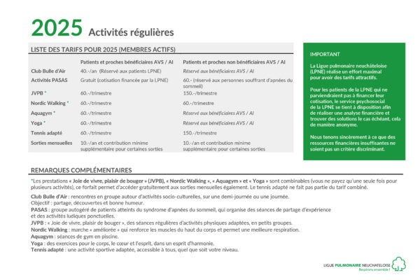 Planning activités 2025